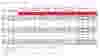 Ultima_U75160_Datasheet es