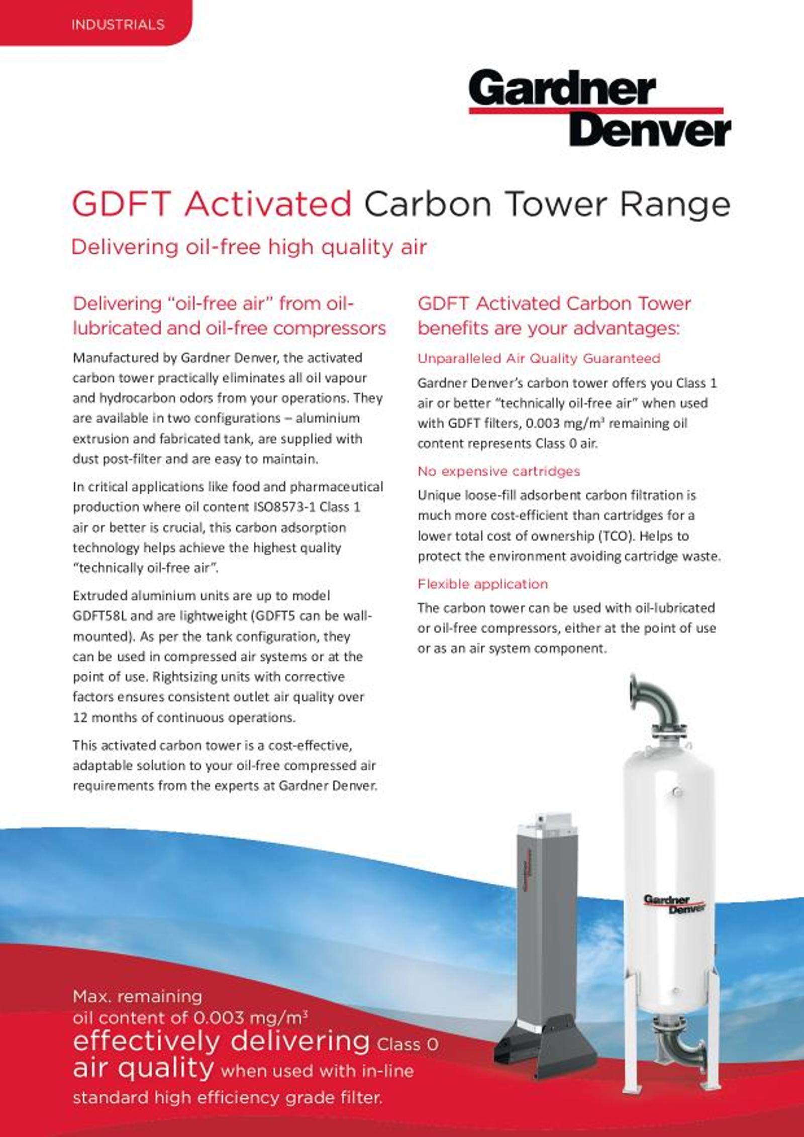 GD_ACTIVATED_CARBON_TOWER_FLYER_EN_Cover.jpg