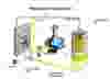 GD-rotary-screw-compressor-oil-cooling-and-separation