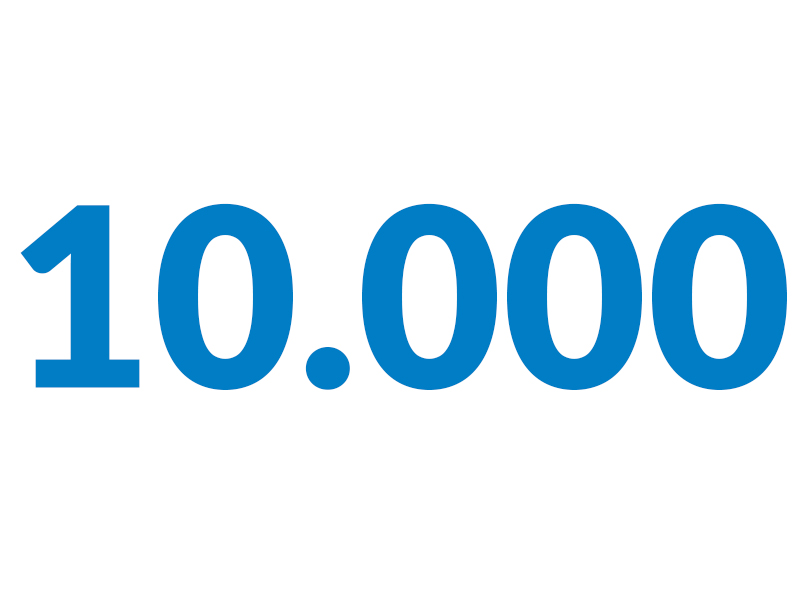 10000