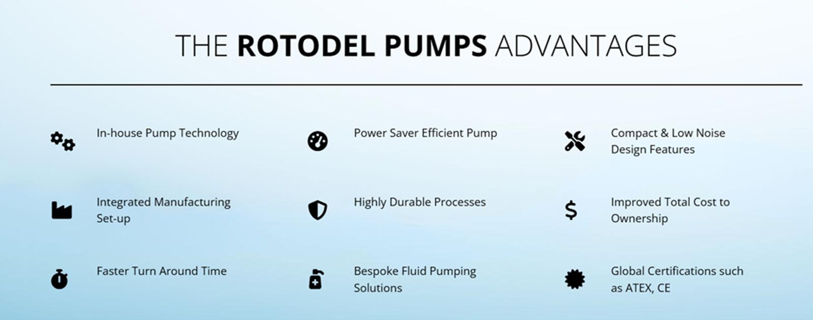 The RotoDel Pumps Advantages.png