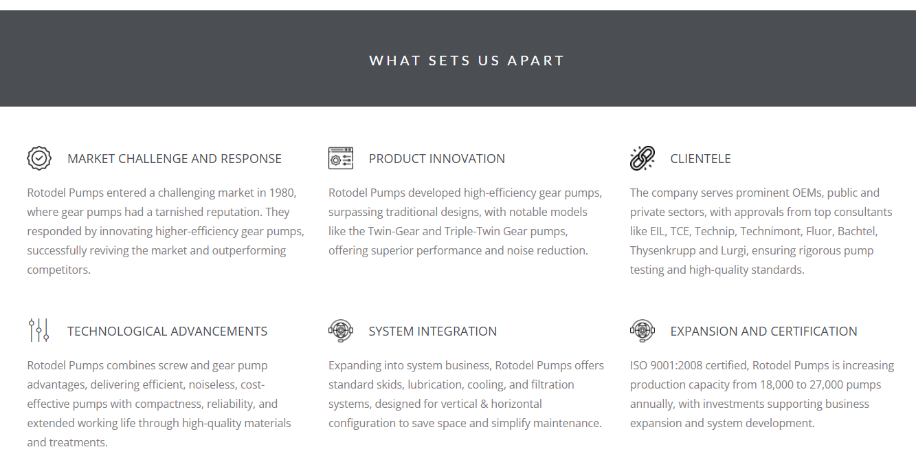 What Sets us apart- rotodel.png