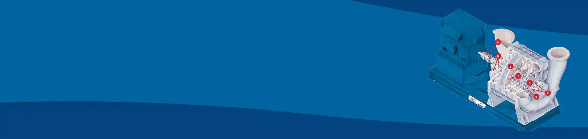 HOFFMAN & LAMSON Centrifugal Blower Technology