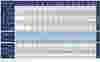 High Speed Turbo Specifications
