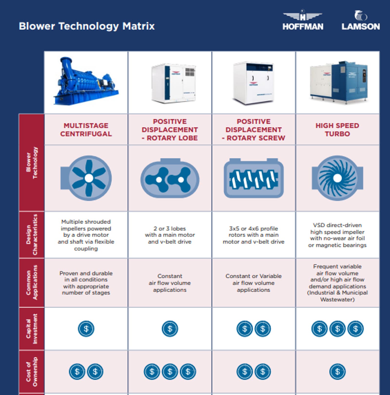 24_IMG_Hoffman_en_Infographic_HL_12992.png