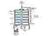 Sewage Sludge Incineration 