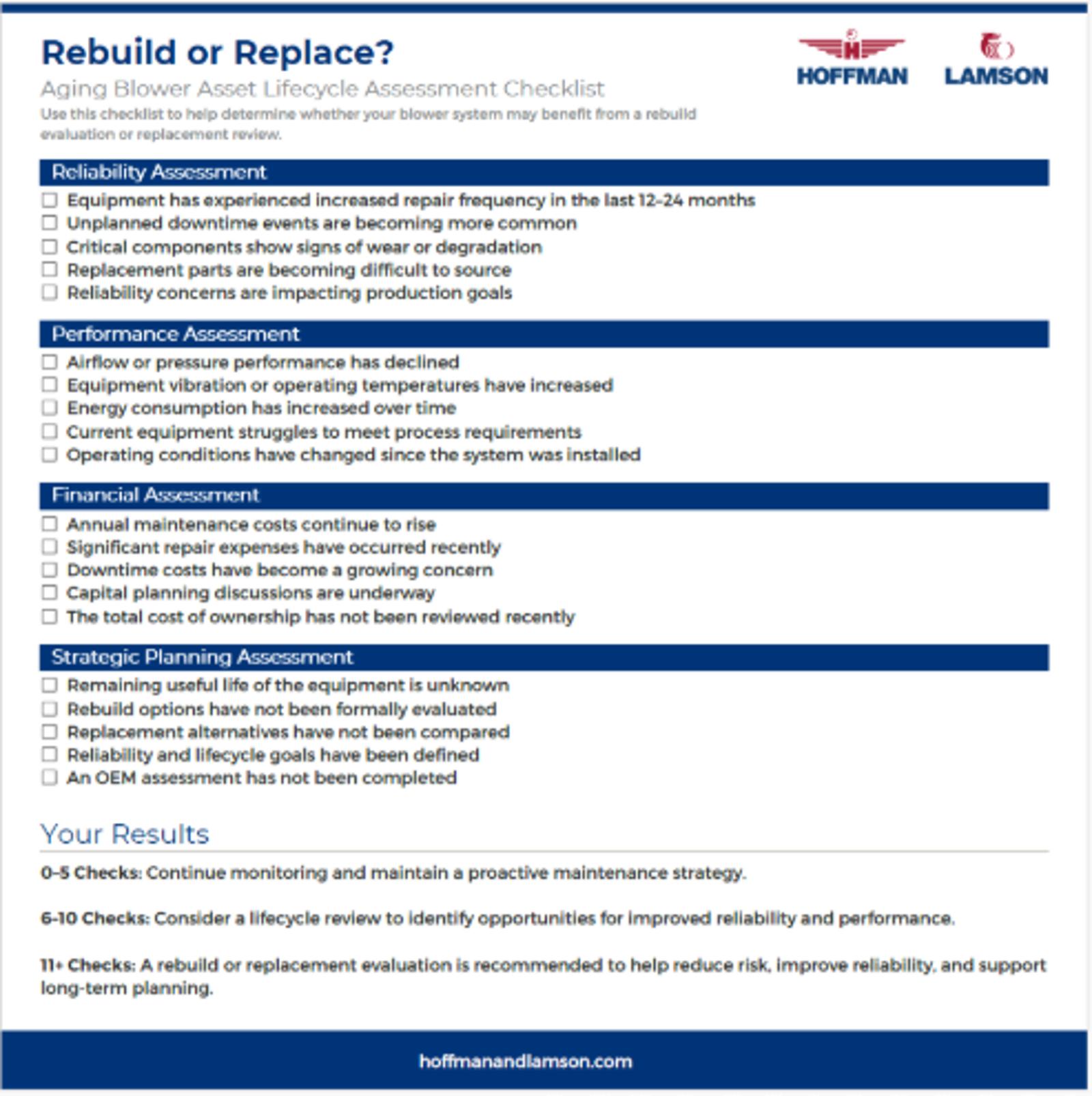 Replace or Rebuild miniature