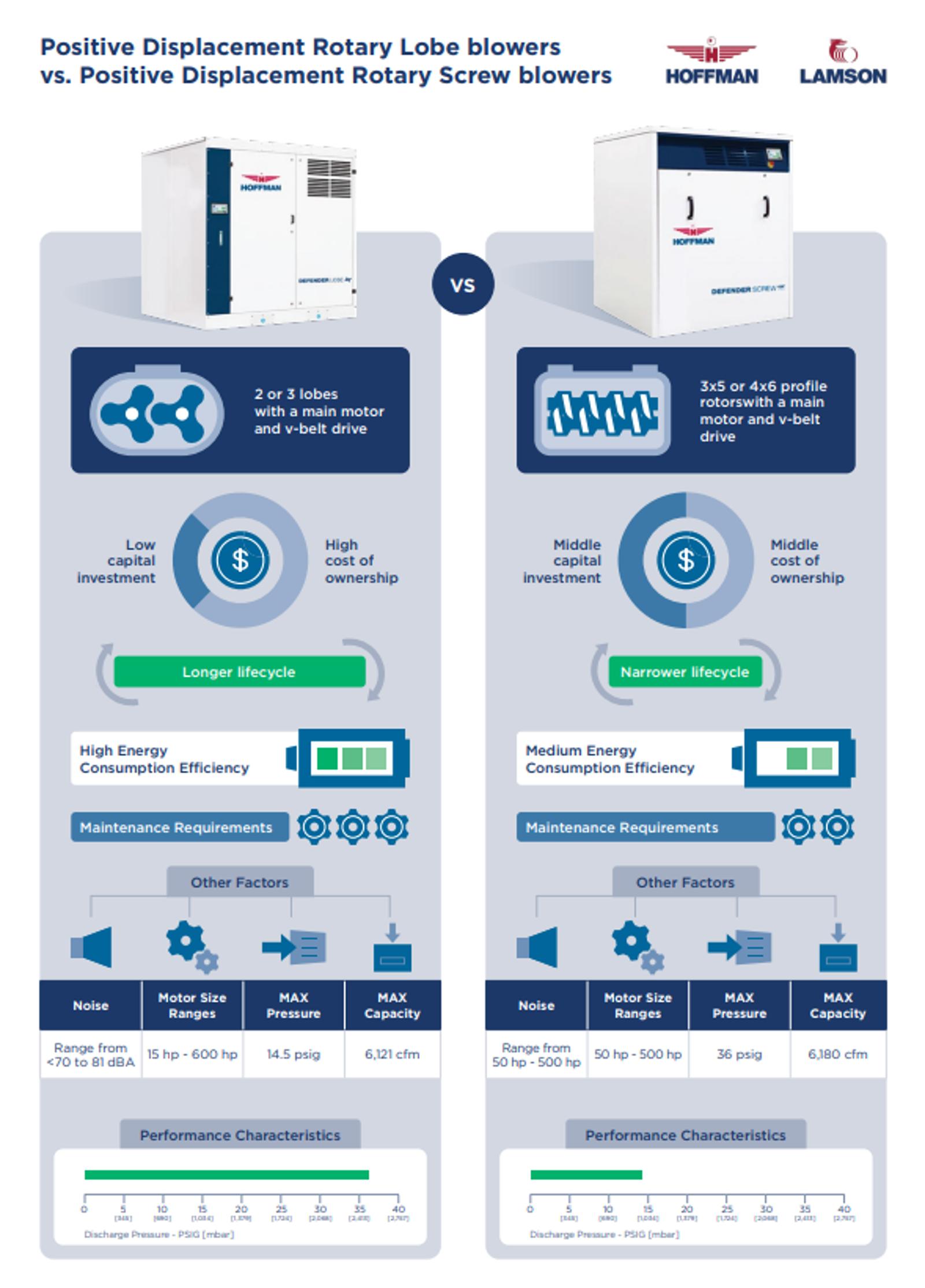 24_IMG_Hoffman_en_Infographic_WWT_12995.png