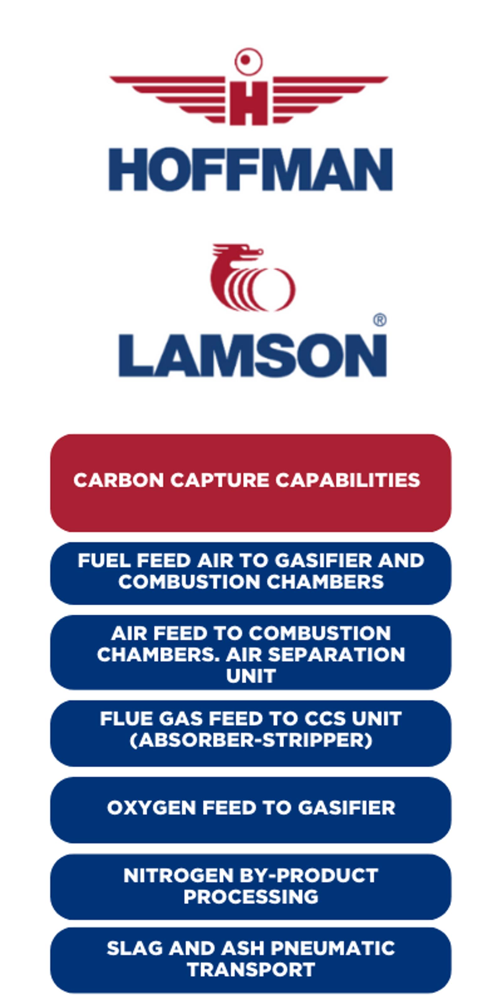 Hoffman Lamson is a trusted provider of multistage centrifugal blowers for the Carbon Capture industry. Centrifugal blowers are used in many processes throughout Carbon Capture, Sequestration, and Storage applications.