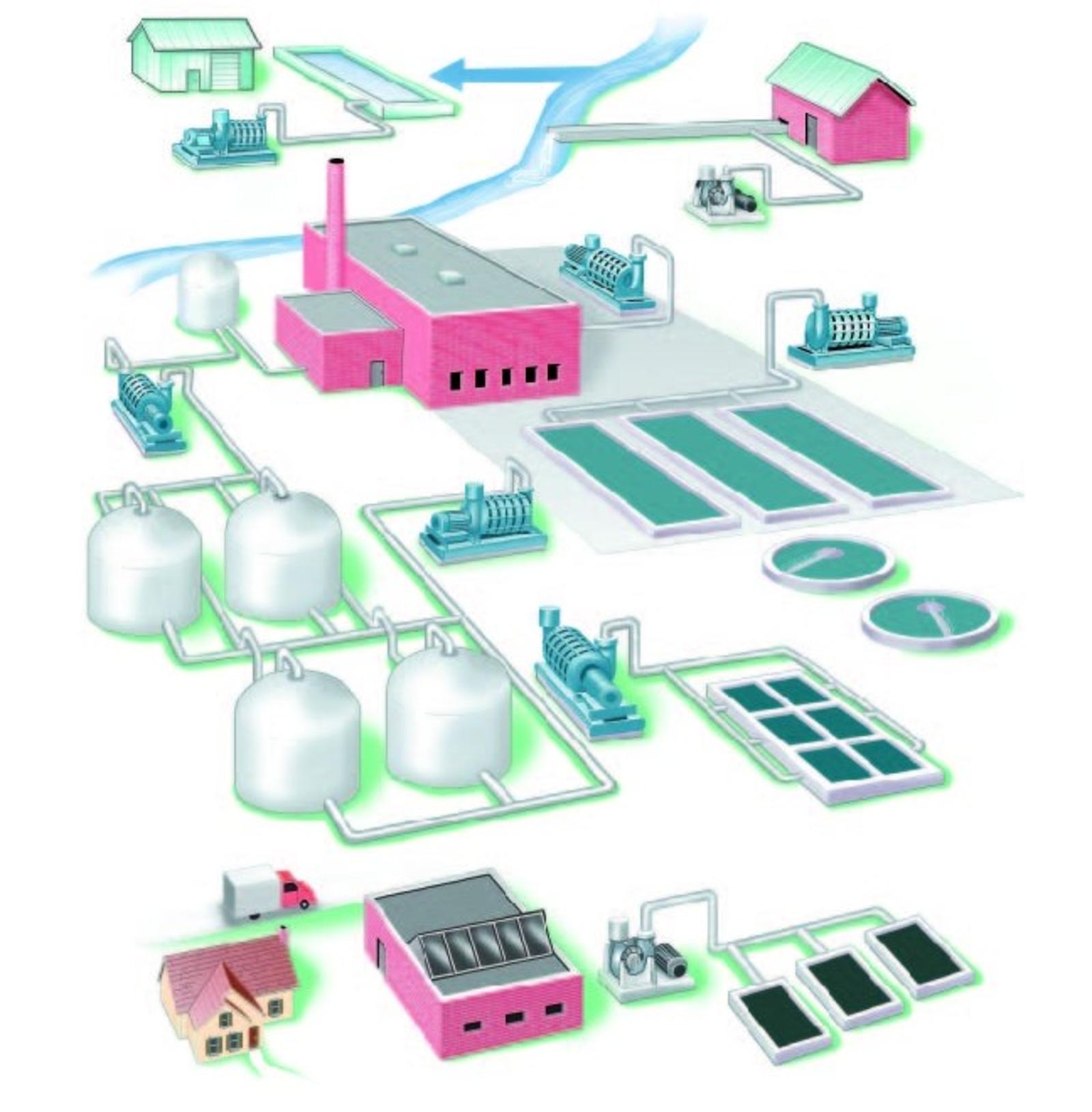 treatment-plant-renr3_v2.jpg