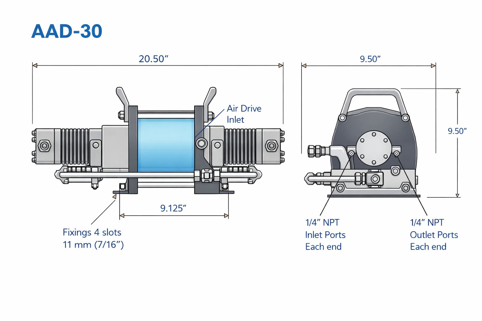 AAD 30 Double Acting, Single Stage