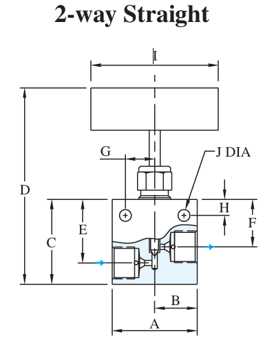 HP Needle Valve (to 150,000 PSI)
