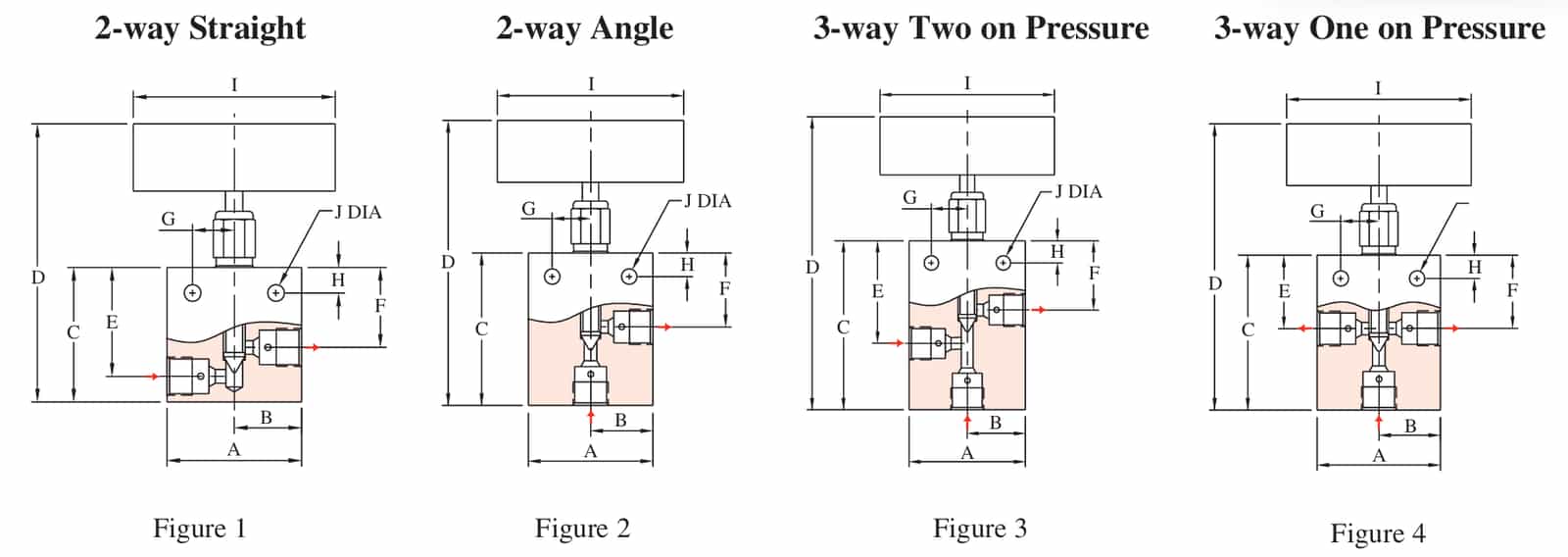 medium-needle-valve-1.png