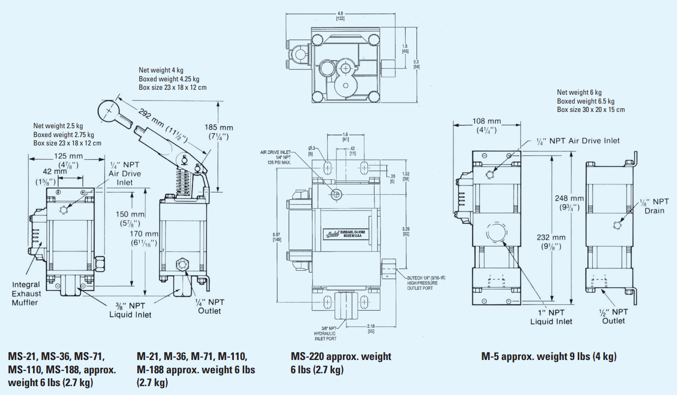 Weights and  Dimensions MS-21, MS-36, MS-71,  MS-110, MS-188