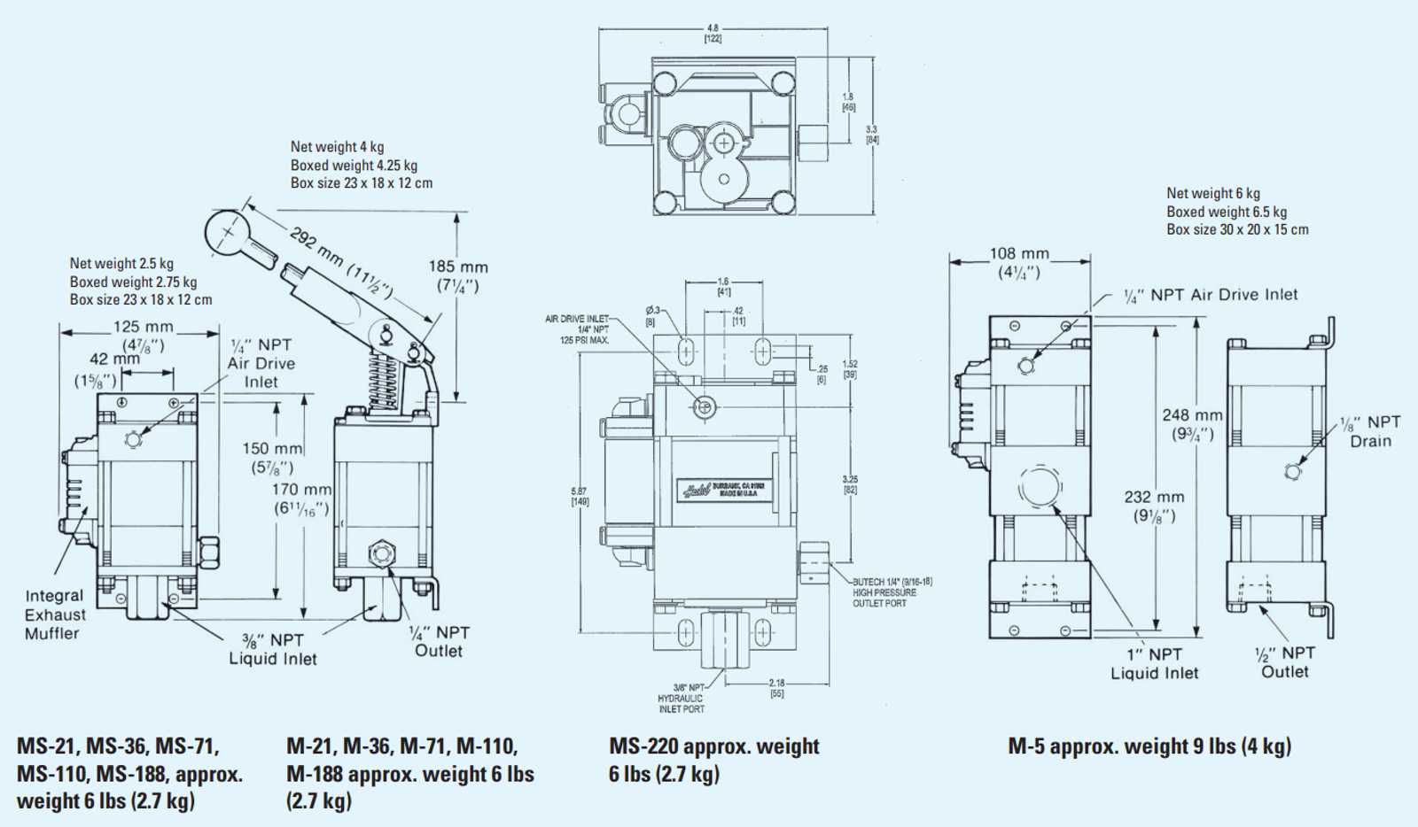 Weights and Dimensions MS-21, MS-36, MS-71, MS-110, MS-188