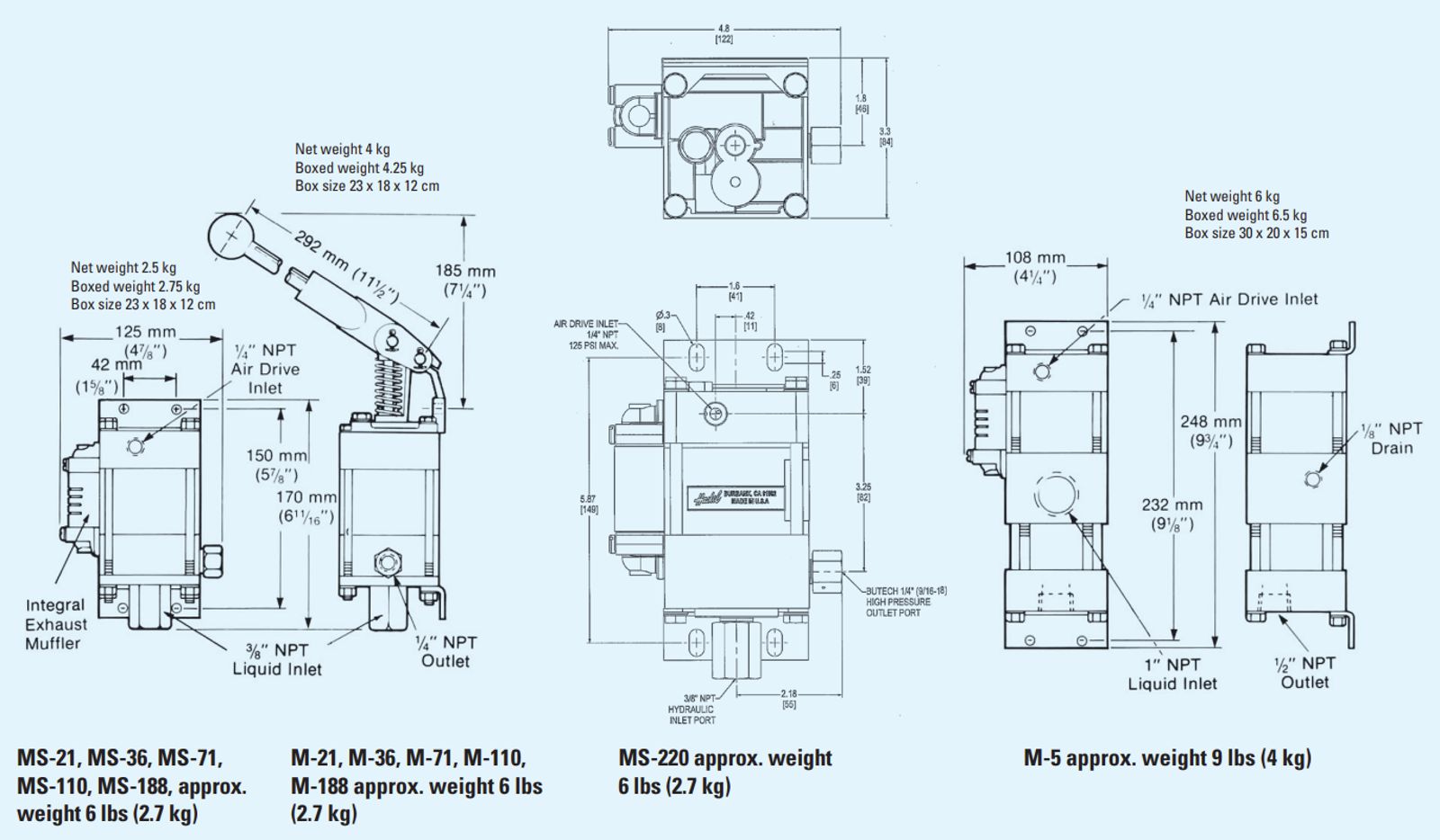 Weights and Dimensions MS-21, MS-36, MS-71, MS-110, MS-188