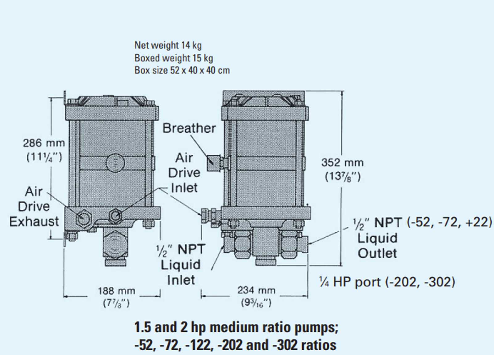 1.5 and 2 hp medium ratio pumps