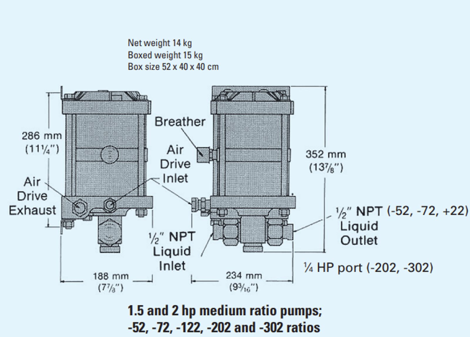 1.5 and 2 hp medium ratio pumps