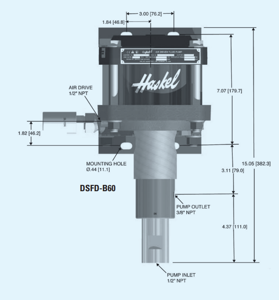 1-5-model-dsfd-b60
