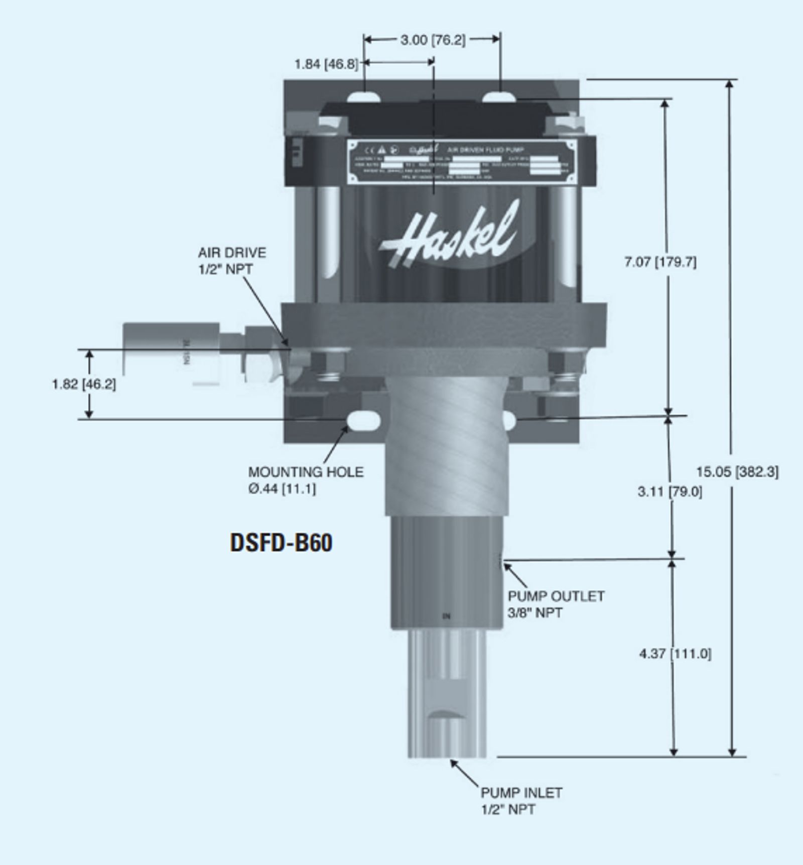 1-5-model-dsfd-b60