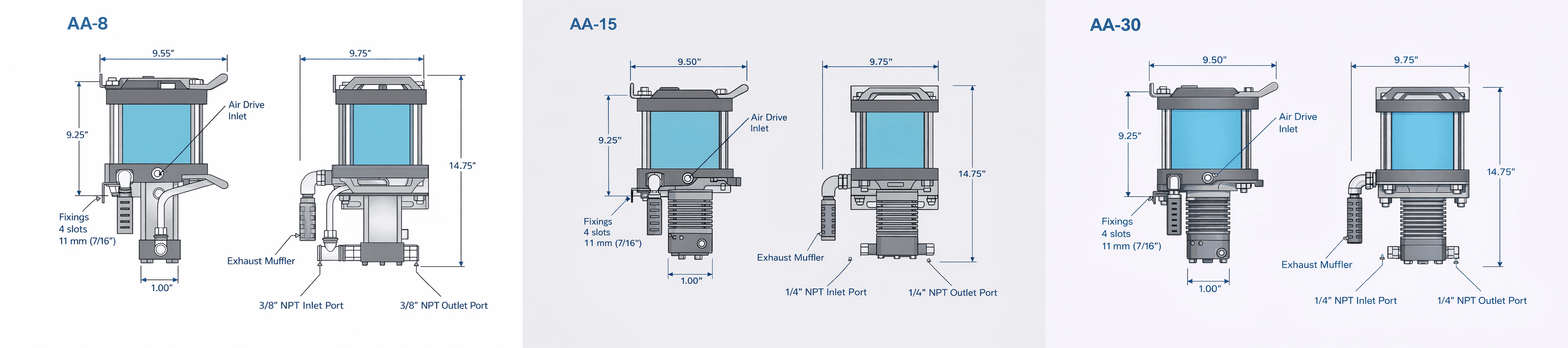 AA Series Air Amplifier