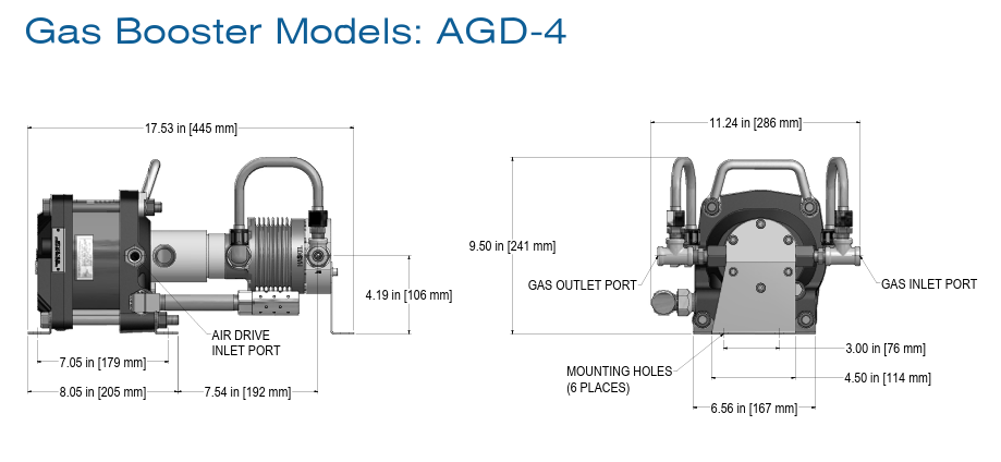 Gas Booster Model AGD-4