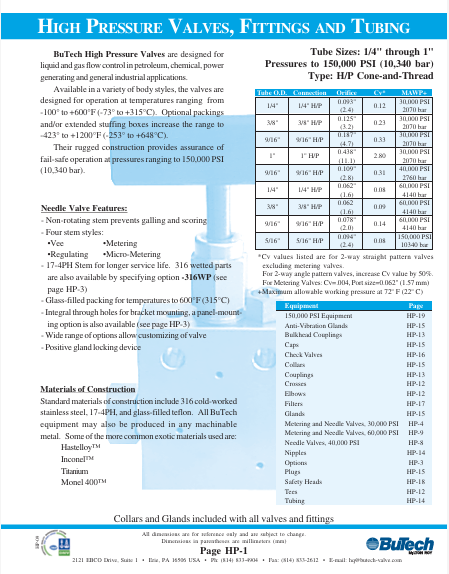 butech-hp-valves-fittings_thumb.png