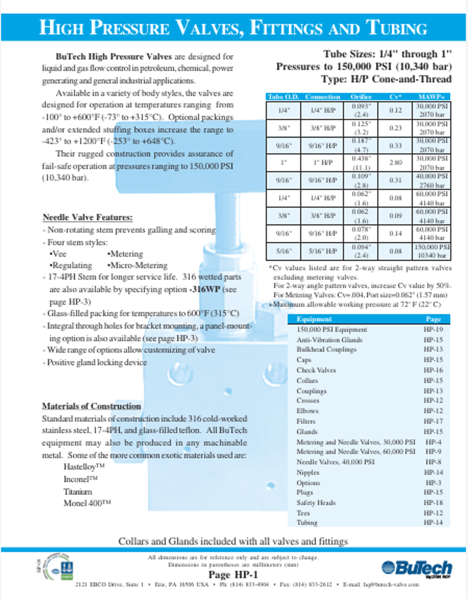 BuTech - High Pressure Valves, Fittings and Tubing