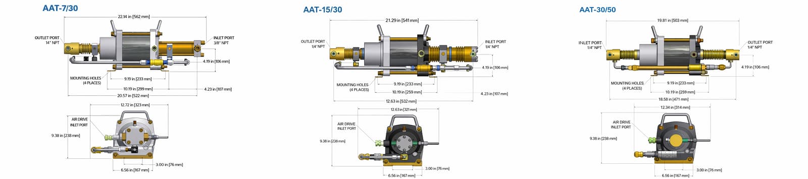 Air Amplifier AAT Series