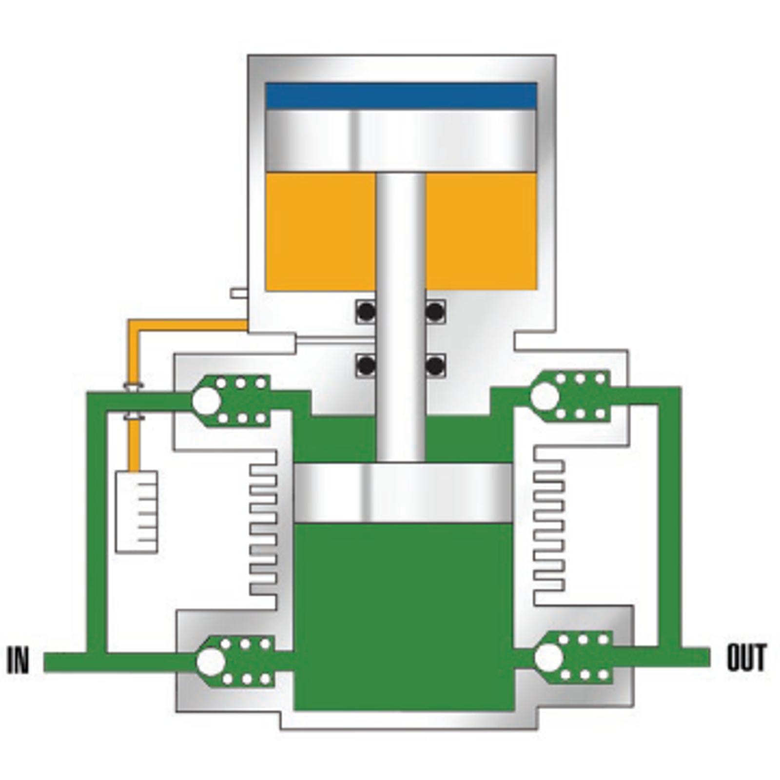 Pneumatic Driven Gas Booster Configurations