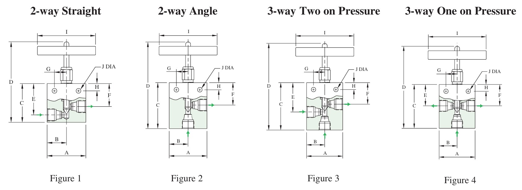 low-pressure-figures-1