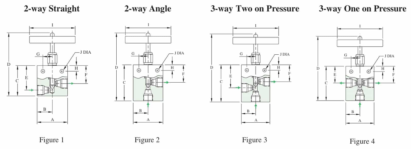 low-pressure-figures-1