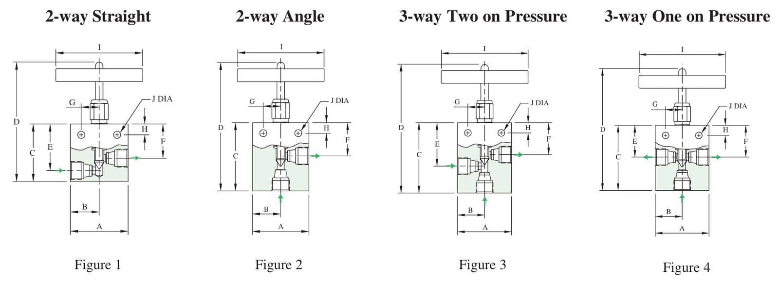 low-pressure-figures-1