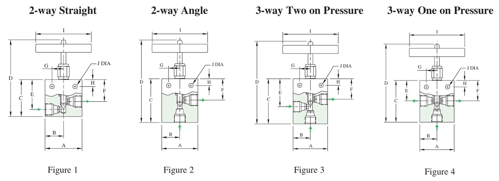 low-pressure-figures-1