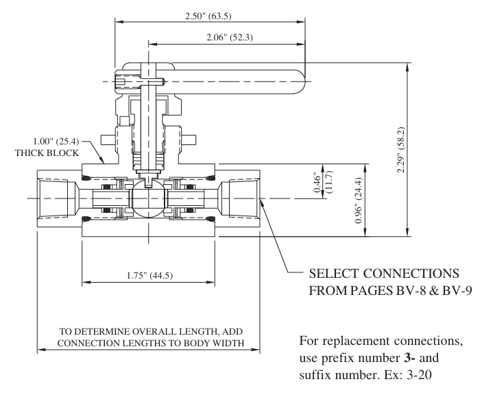 2-way Ball Valves 10,000 Psi (690 Bar)