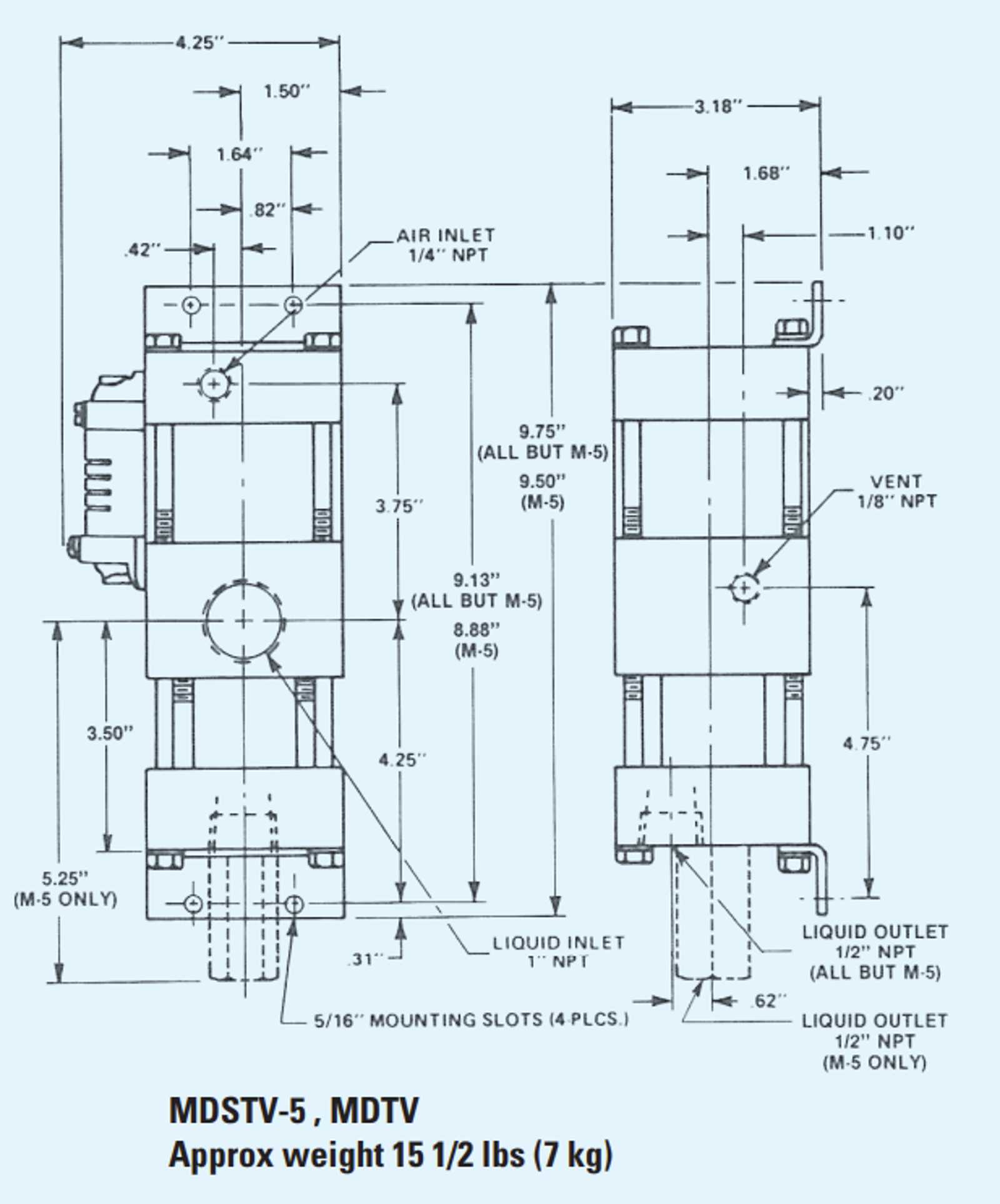 0-33-hp-model-MDSTV-5