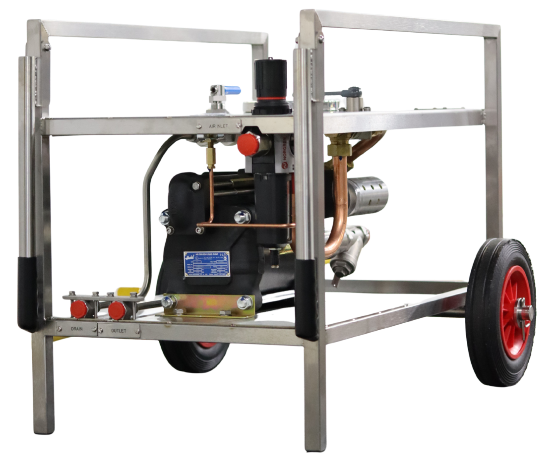 6HP Test Pac Liquid Pump System