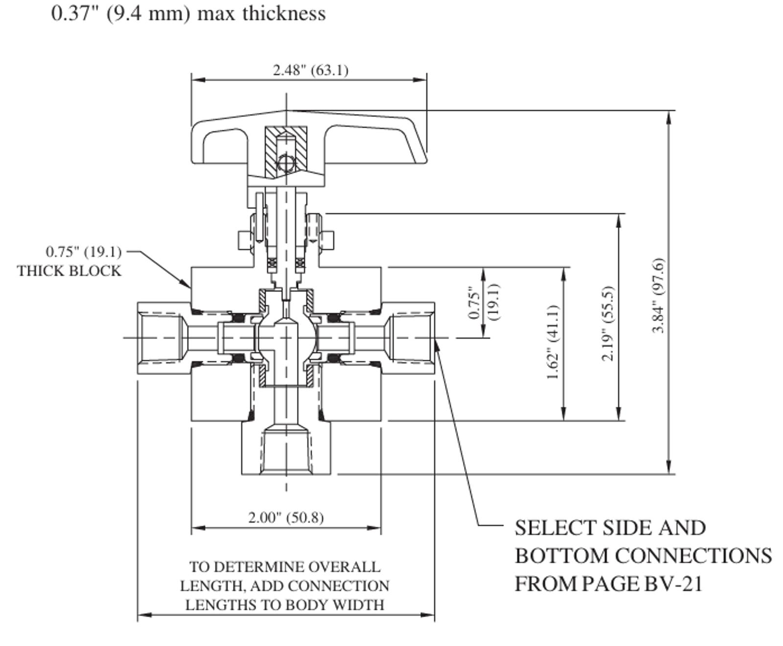 3-WAY TRUNNION VALVES 3000 PSI (210 BAR)