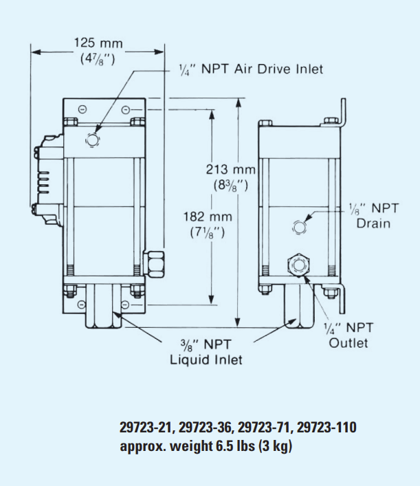 0-33-hp-m-model-29723-21