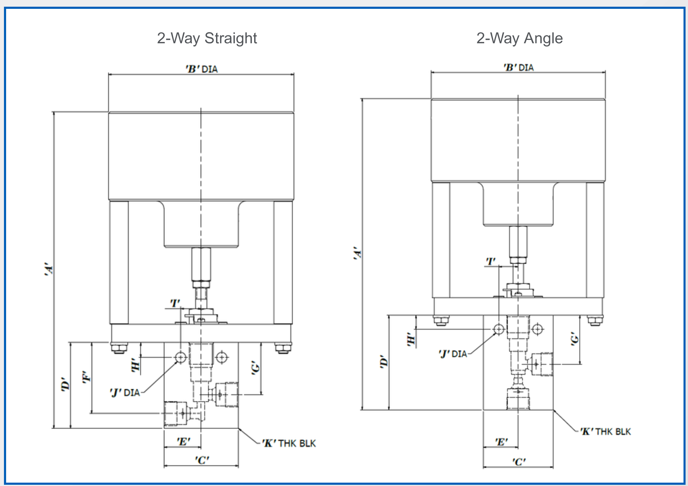 Dimensional Diagram