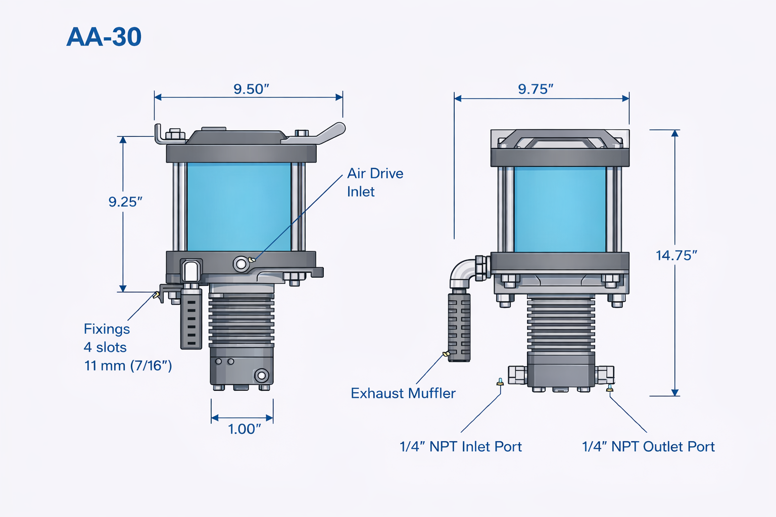 Air Amplifier AA-30