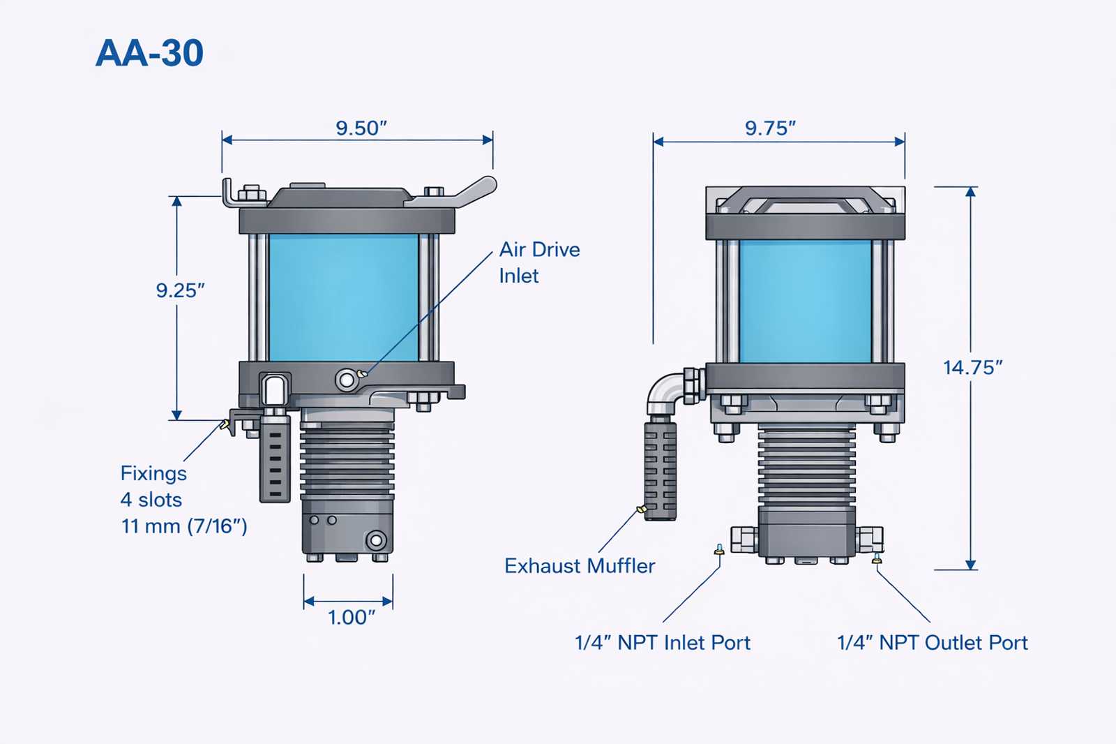 Air Amplifier AA-30