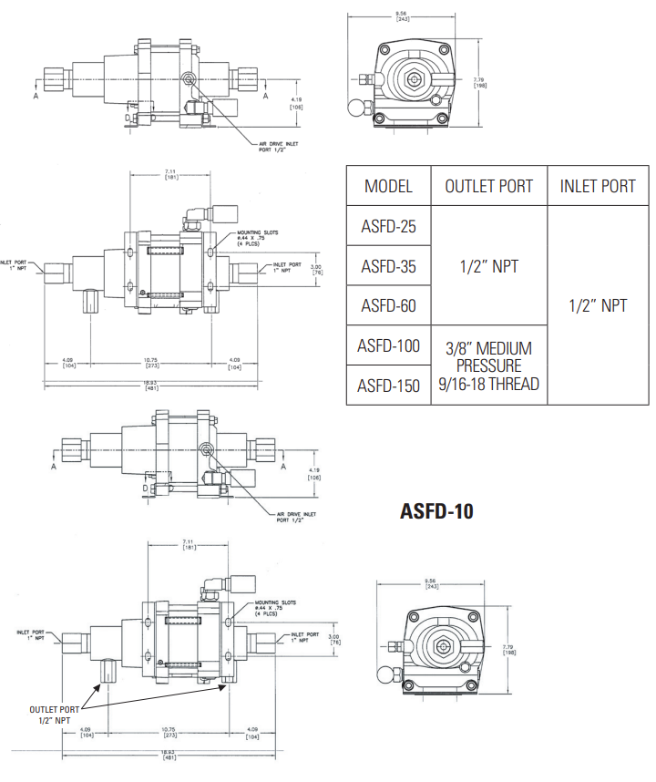 3-hp-asfd-10
