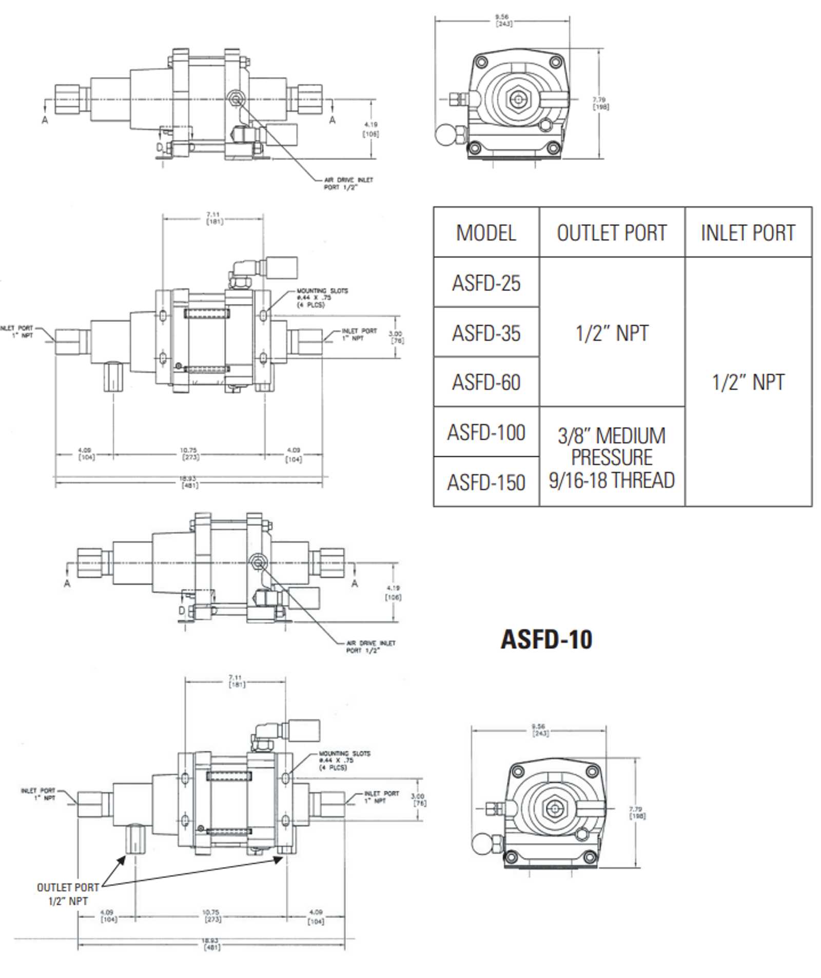 3-hp-asfd-10