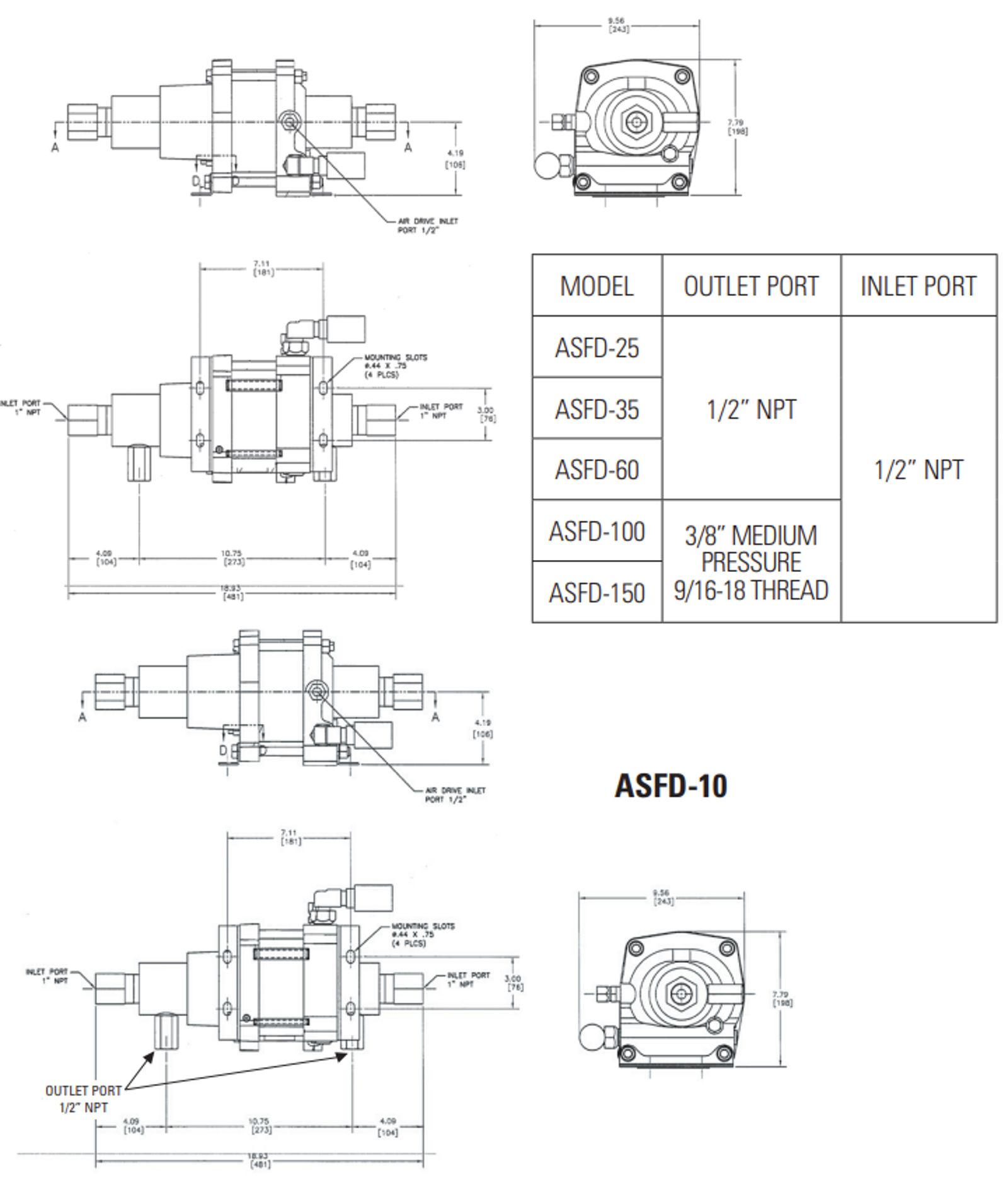 3-hp-asfd-10