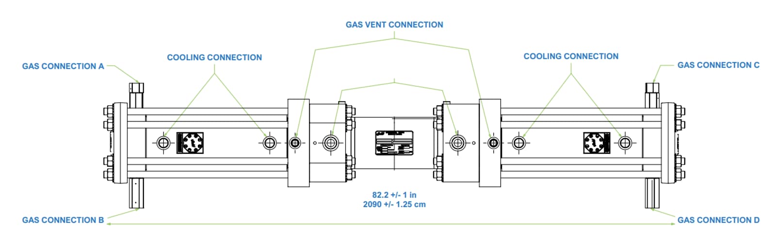 Hydraulic Driven Gas Booster Model Number Configuration
