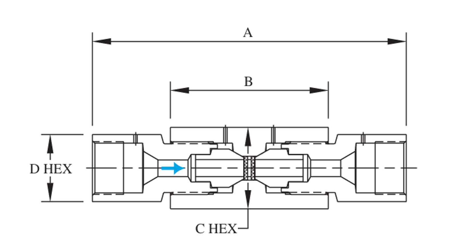 BuTech Line Filters