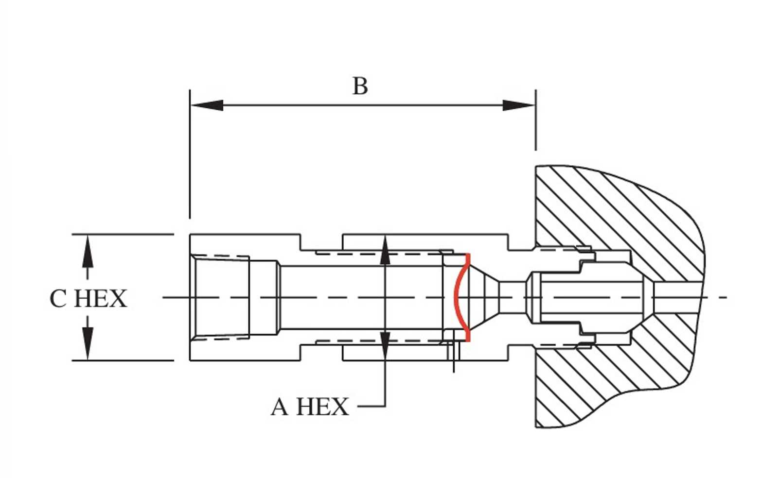 Medium Pressure Safety Heads 1