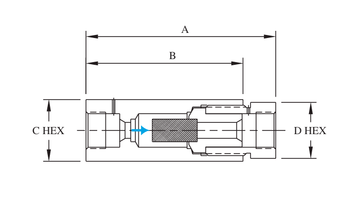 BuTech Sintered Cup Filters