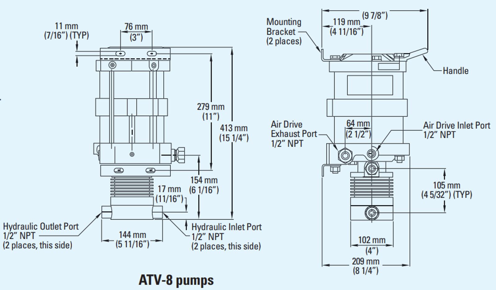 ATV-8 pumps